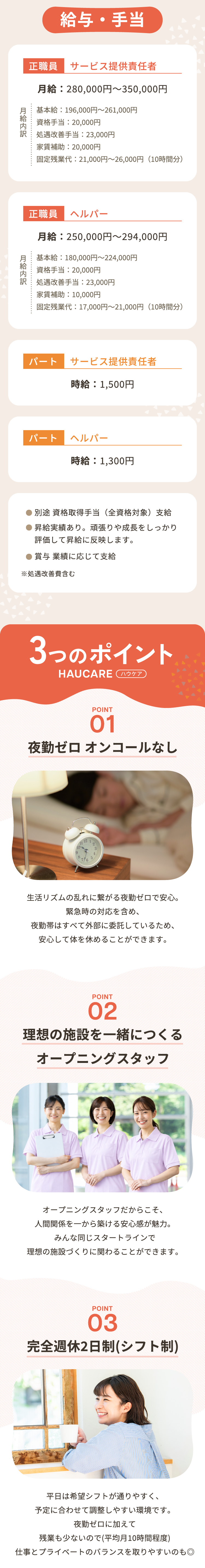 給与・手当 正職員 サービス提供責任者 月給280,000円〜350,000円（基本給196,000円〜261,000円、資格手当20,000円、処遇改善手当23,000円、家賃補助20,000円、固定残業代21,000円〜26,000円（10時間分））。正職員 ヘルパー 月給250,000円〜294,000円（基本給180,000円〜224,000円、資格手当20,000円、処遇改善手当23,000円、家賃補助10,000円、固定残業代17,000円〜21,000円（10時間分））。パート サービス提供責任者 時給1,500円。パート ヘルパー 時給1,300円。別途資格取得手当（全資格対象）支給。昇給実績あり。賞与は業績に応じて支給。※処遇改善費含む。3つのポイント POINT01 夜勤ゼロ オンコールなし。POINT02 理想の施設を一緒につくるオープニングスタッフ。POINT03 完全週休2日制（シフト制）。